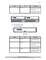 Preview for 36 page of Hitachi 5000 Series Hardware Manual