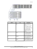 Preview for 38 page of Hitachi 5000 Series Hardware Manual