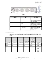 Preview for 40 page of Hitachi 5000 Series Hardware Manual