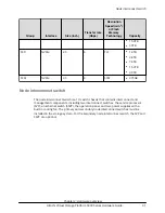 Preview for 41 page of Hitachi 5000 Series Hardware Manual