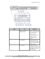 Preview for 45 page of Hitachi 5000 Series Hardware Manual