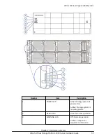 Preview for 53 page of Hitachi 5000 Series Hardware Manual