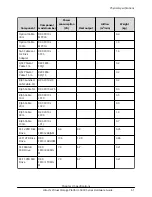 Preview for 61 page of Hitachi 5000 Series Hardware Manual