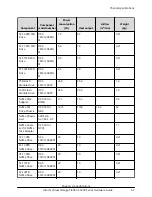 Preview for 62 page of Hitachi 5000 Series Hardware Manual