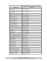 Preview for 80 page of Hitachi 5000 Series Hardware Manual