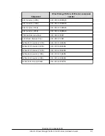 Preview for 81 page of Hitachi 5000 Series Hardware Manual