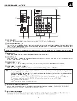 Preview for 9 page of Hitachi 50DX20B Operating Manual