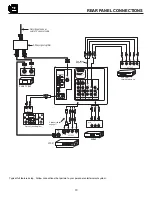 Preview for 10 page of Hitachi 50DX20B Operating Manual