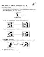 Preview for 17 page of Hitachi 50EX12B Operating Manual