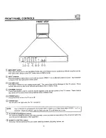 Preview for 9 page of Hitachi 50FX30B Operating Manual