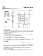 Preview for 10 page of Hitachi 50FX30B Operating Manual