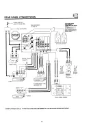 Preview for 11 page of Hitachi 50FX30B Operating Manual