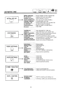 Preview for 31 page of Hitachi 50FX30B Operating Manual