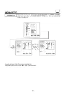 Preview for 37 page of Hitachi 50FX30B Operating Manual