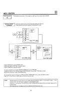 Preview for 55 page of Hitachi 50FX30B Operating Manual