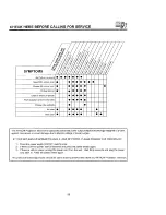 Preview for 59 page of Hitachi 50FX30B Operating Manual