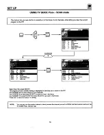 Preview for 55 page of Hitachi 50SBX78B Operating Manual