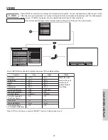 Preview for 37 page of Hitachi 50V525E - LCD Projection TV Operating Manual