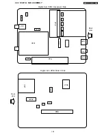 Preview for 101 page of Hitachi 50VF820 - 50" Rear Projection TV Service Manual