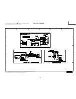 Preview for 131 page of Hitachi 50VF820 - 50" Rear Projection TV Service Manual