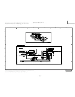 Preview for 135 page of Hitachi 50VF820 - 50" Rear Projection TV Service Manual