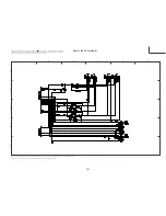 Preview for 141 page of Hitachi 50VF820 - 50" Rear Projection TV Service Manual