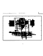 Preview for 146 page of Hitachi 50VF820 - 50" Rear Projection TV Service Manual