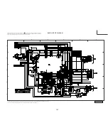 Preview for 147 page of Hitachi 50VF820 - 50" Rear Projection TV Service Manual