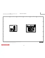 Preview for 151 page of Hitachi 50VF820 - 50" Rear Projection TV Service Manual