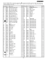 Preview for 176 page of Hitachi 50VF820 - 50" Rear Projection TV Service Manual