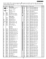 Preview for 182 page of Hitachi 50VF820 - 50" Rear Projection TV Service Manual