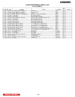 Preview for 189 page of Hitachi 50VF820 - 50" Rear Projection TV Service Manual