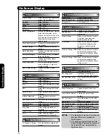 Preview for 40 page of Hitachi 50VG825 Operating Manual