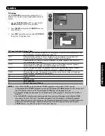 Preview for 69 page of Hitachi 50VG825 Operating Manual