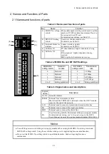 Preview for 26 page of Hitachi 510VE User Manual