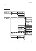 Preview for 52 page of Hitachi 510VE User Manual