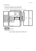 Preview for 74 page of Hitachi 510VE User Manual