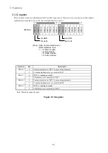 Preview for 77 page of Hitachi 510VE User Manual