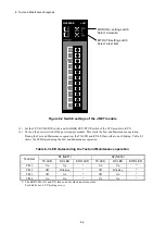 Preview for 87 page of Hitachi 510VE User Manual