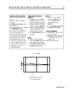 Preview for 115 page of Hitachi 51F510 Manual