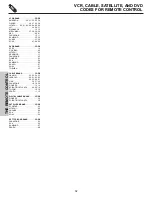 Preview for 32 page of Hitachi 51F510 Operating Manual