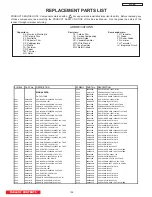 Preview for 156 page of Hitachi 51F59A Service Manual