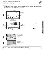 Preview for 27 page of Hitachi 51S715 Operating Manual