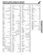 Preview for 39 page of Hitachi 51S715 Operating Manual