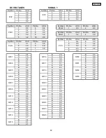 Preview for 68 page of Hitachi 51SWX20B Service Manual