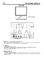 Preview for 8 page of Hitachi 52LDX99B - LCD Projection TV Operating Manual