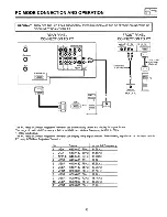 Preview for 53 page of Hitachi 52LDX99B - LCD Projection TV Operating Manual