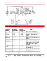 Preview for 21 page of Hitachi 535BX01B Operating Manual