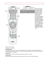 Preview for 23 page of Hitachi 535BX01B Operating Manual