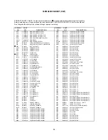 Preview for 59 page of Hitachi 55HDM71 - 55" Plasma Panel Service Manual